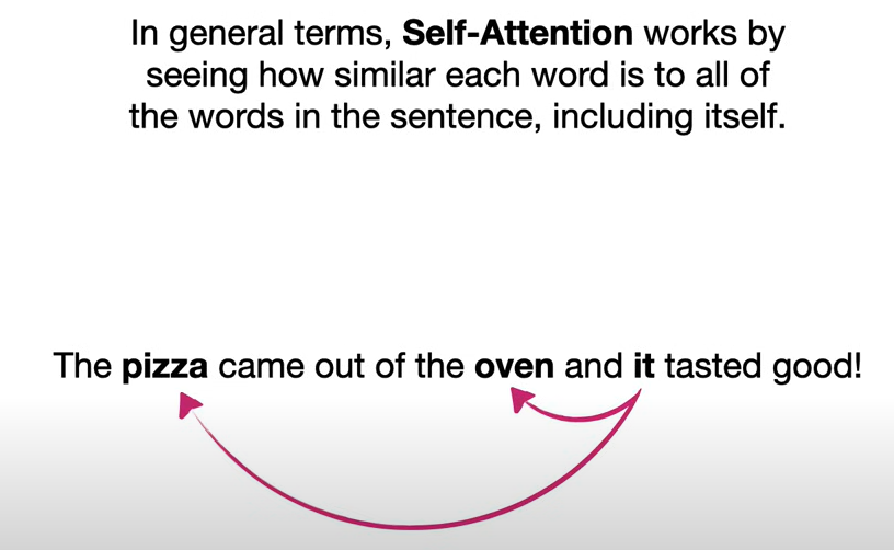 Introduction to text vectorization – Data Science @ The Strategy Unit