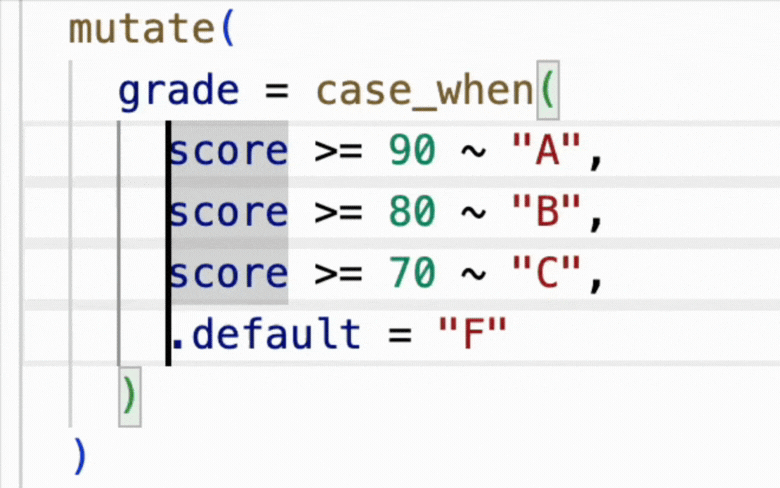 Animation showing the use of multicursor functionality
