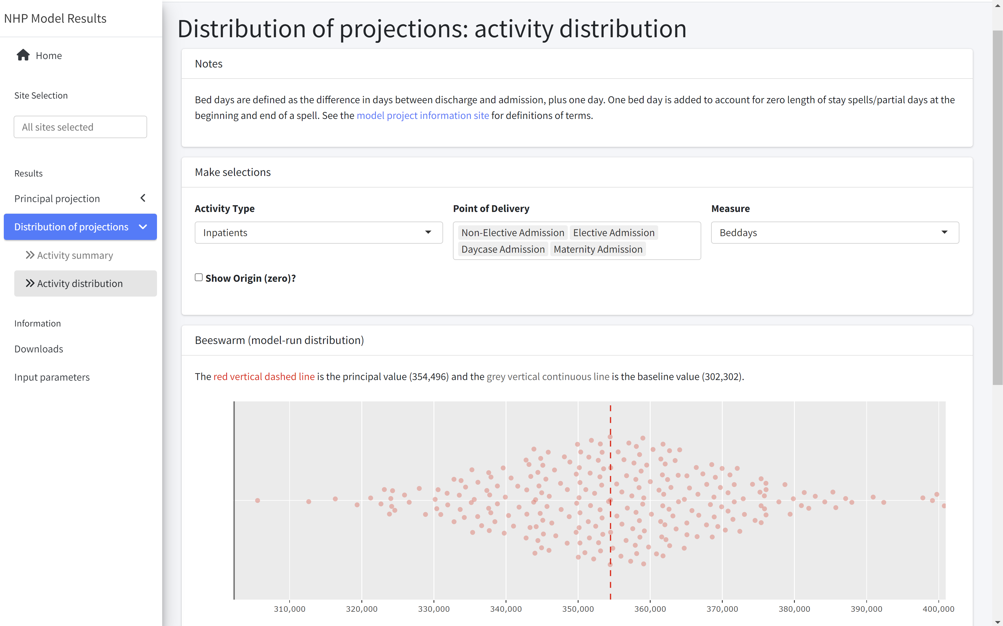 The NHP Model Results app. On the left is a navbar with a 'home' tab and other tabs grouped under headings of 'results' and 'information'. Users can select individual sites. In the main body is a series of dropdown boxes to select the type of data to show. There's also a beeswarm plot showing the model-run distribution.