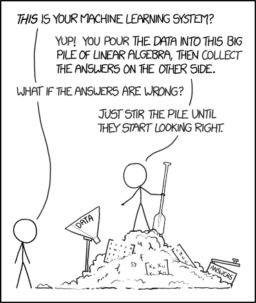 XKCD about machine learning