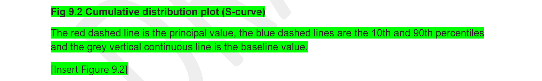 Screenshot of text in a Word document that contains a placeholder in square bracket that says 'insert figure 9.2'.